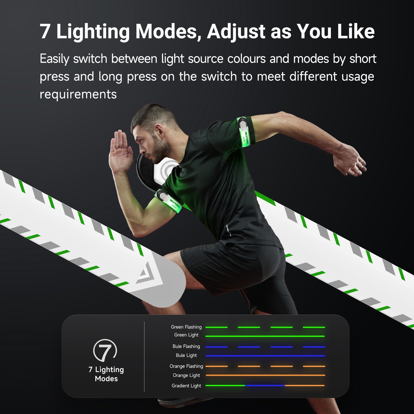 Nextorch UT51C Multi-Color Rechargeable Sports Bracelet