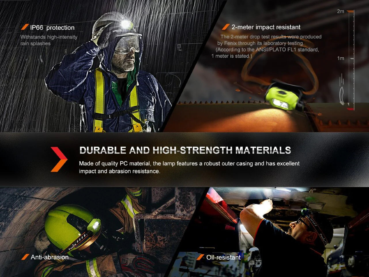 Fenix WH23R Dual Beam Distance LED Headlamp With Hand Gesture On / Off Function