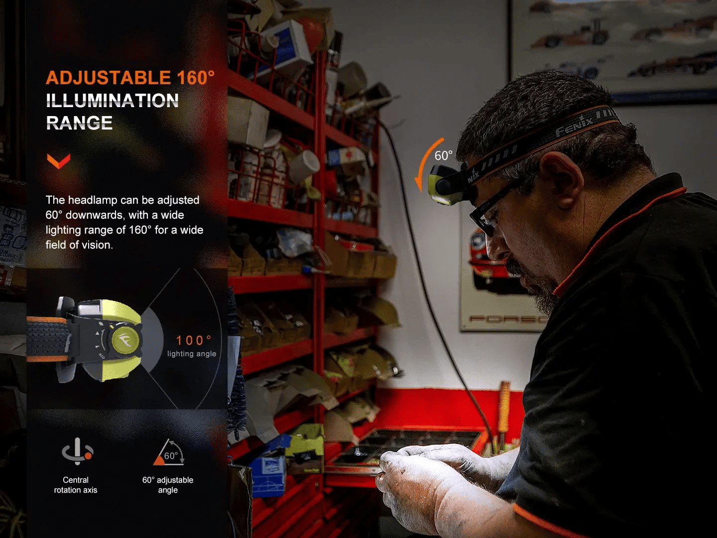 Fenix WH23R Dual Beam Distance LED Headlamp With Hand Gesture On / Off Function
