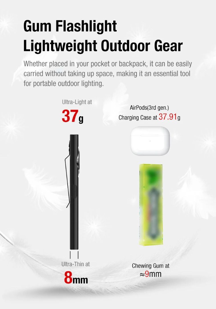 Klarus E5 Ultra Slim Compact Multi-Purpose EDC Flashlight