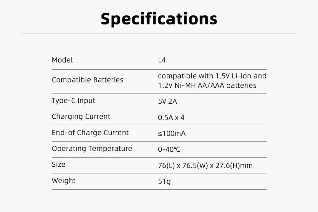 XTAR L4 1.5 Li-ion / 1.2V Ni-MH AA & AAA Battery Charger