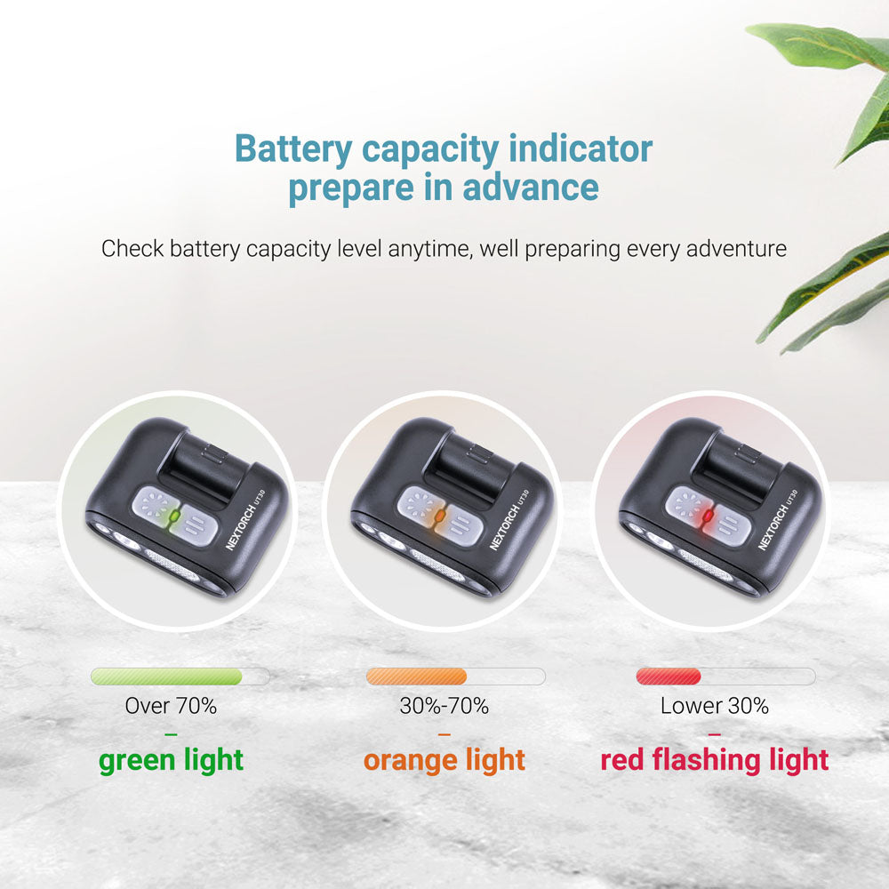 Nextorch UT30 Smart Sensing Multi-Function Light