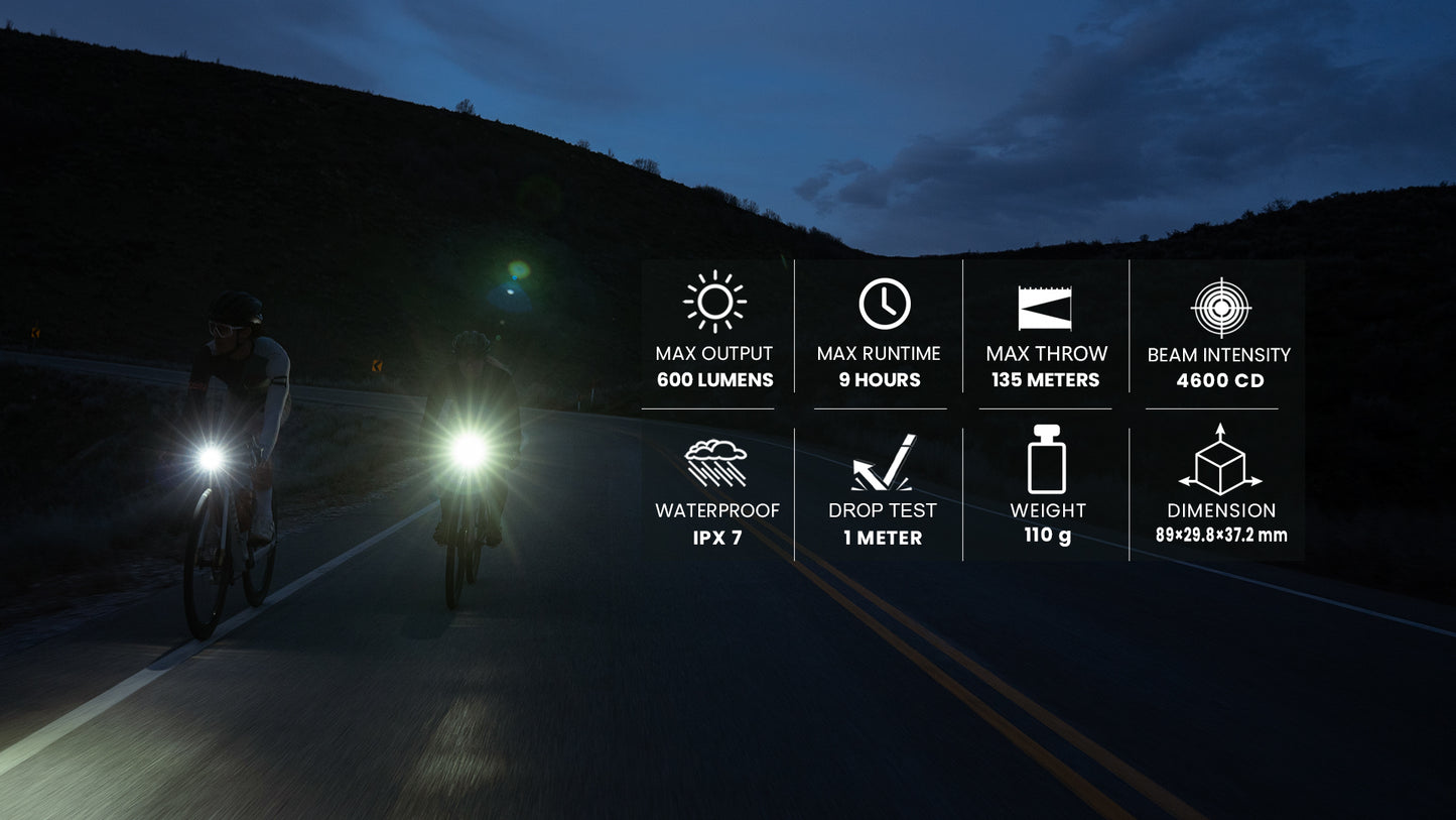 ALLTY 600 V2.0 Bike Light