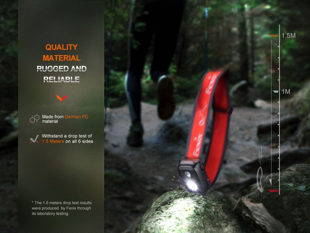 Fenix HL16 Lightweight Headlamp For Trail Running, Hiking, Camping, Fishing & Etc