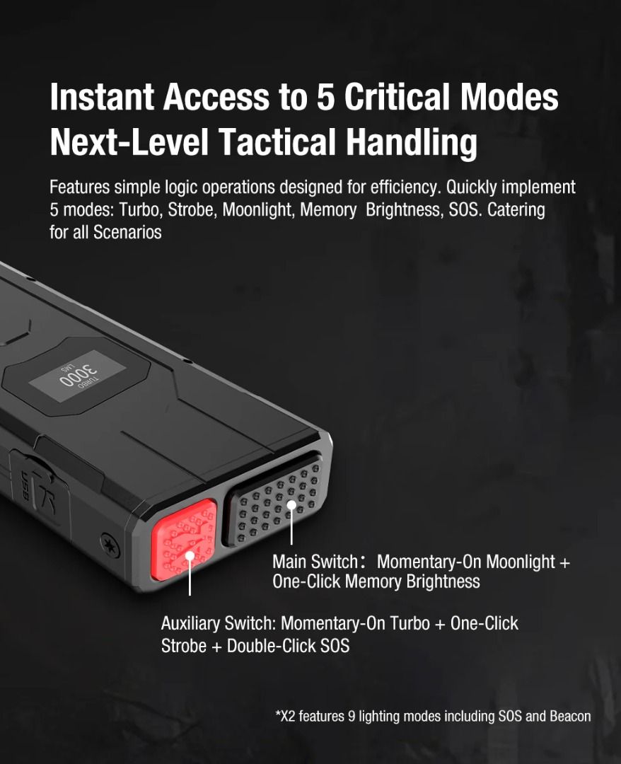 Klarus FlatTac X2 Ultra Slim Palm Size Tactical Flashlight