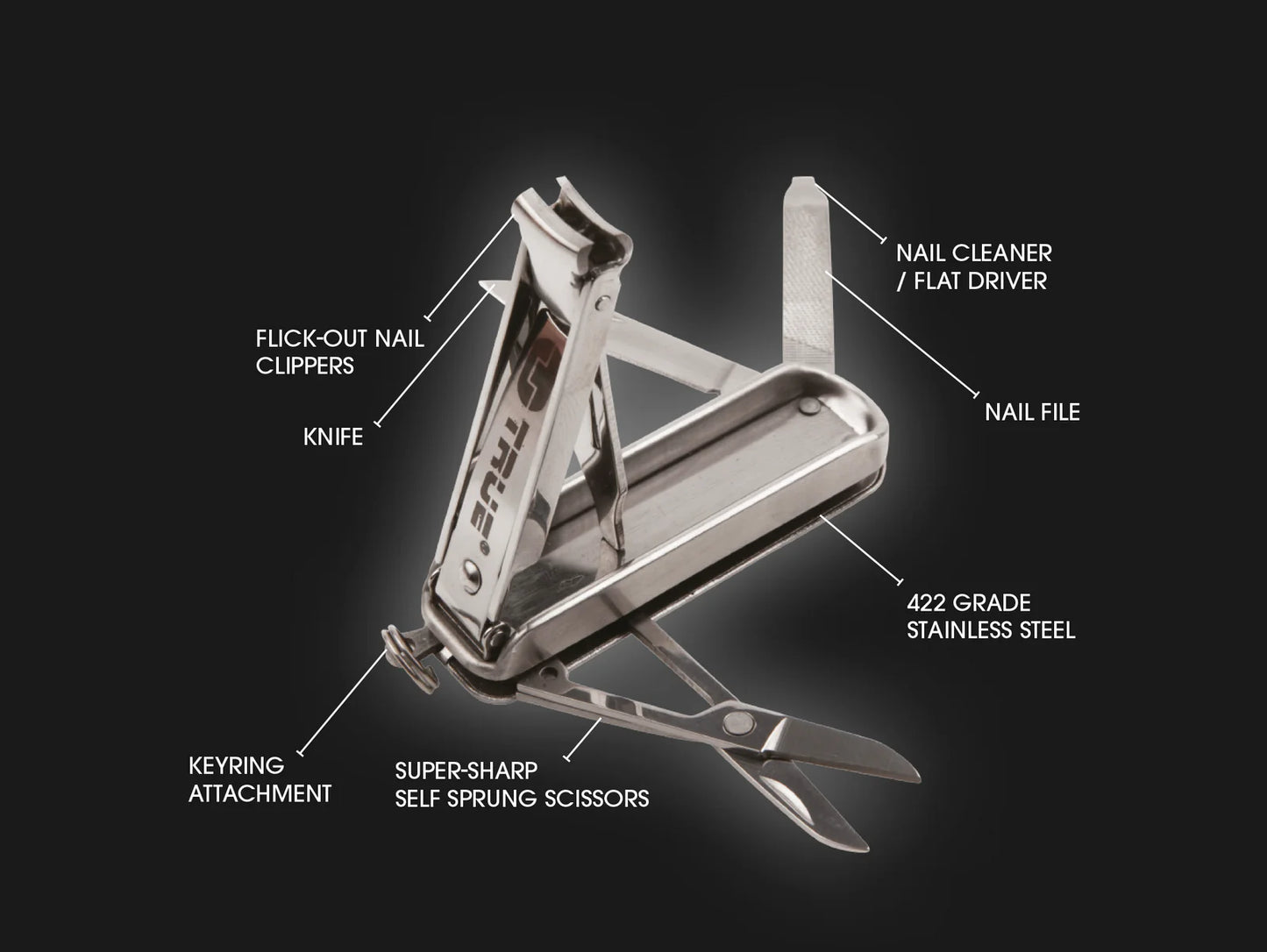 True Utility Nailclip Kit Multi-tool