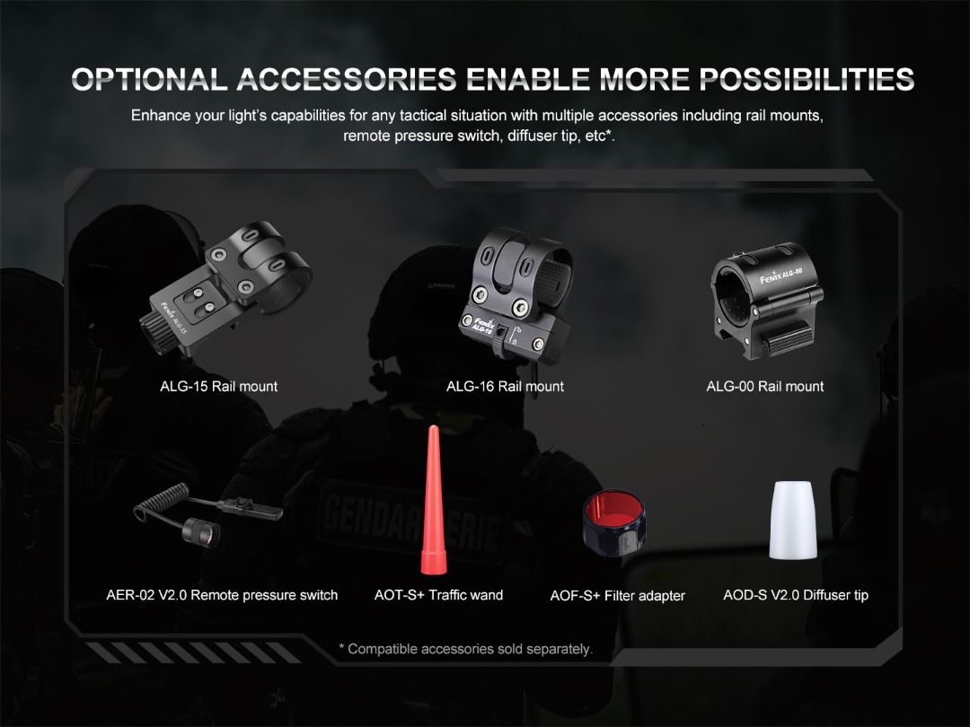 Fenix PD35R USB-C Rechargeable Tactical Flashlight