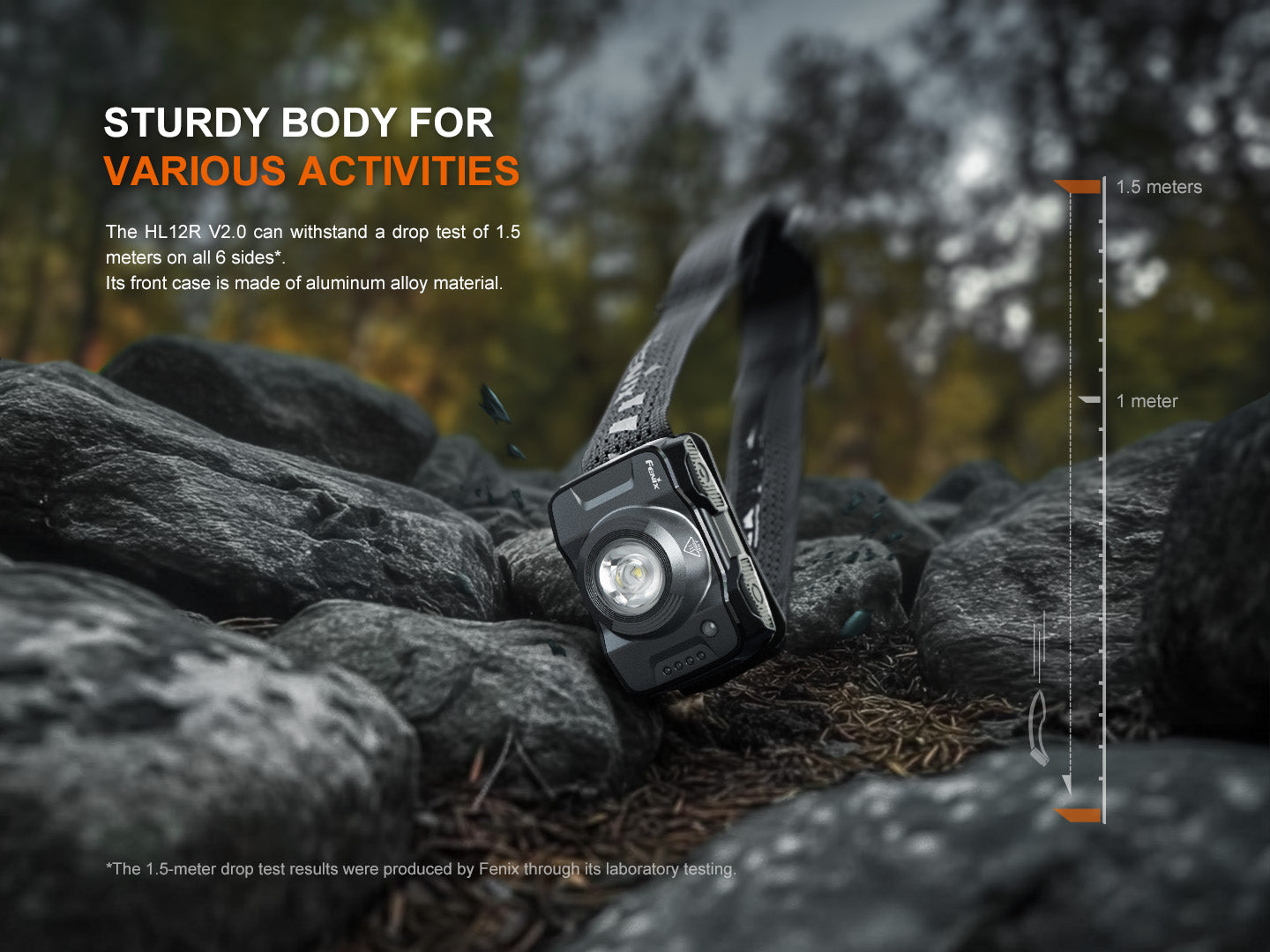 Fenix HL12R V2 Rechargeable Headlamp