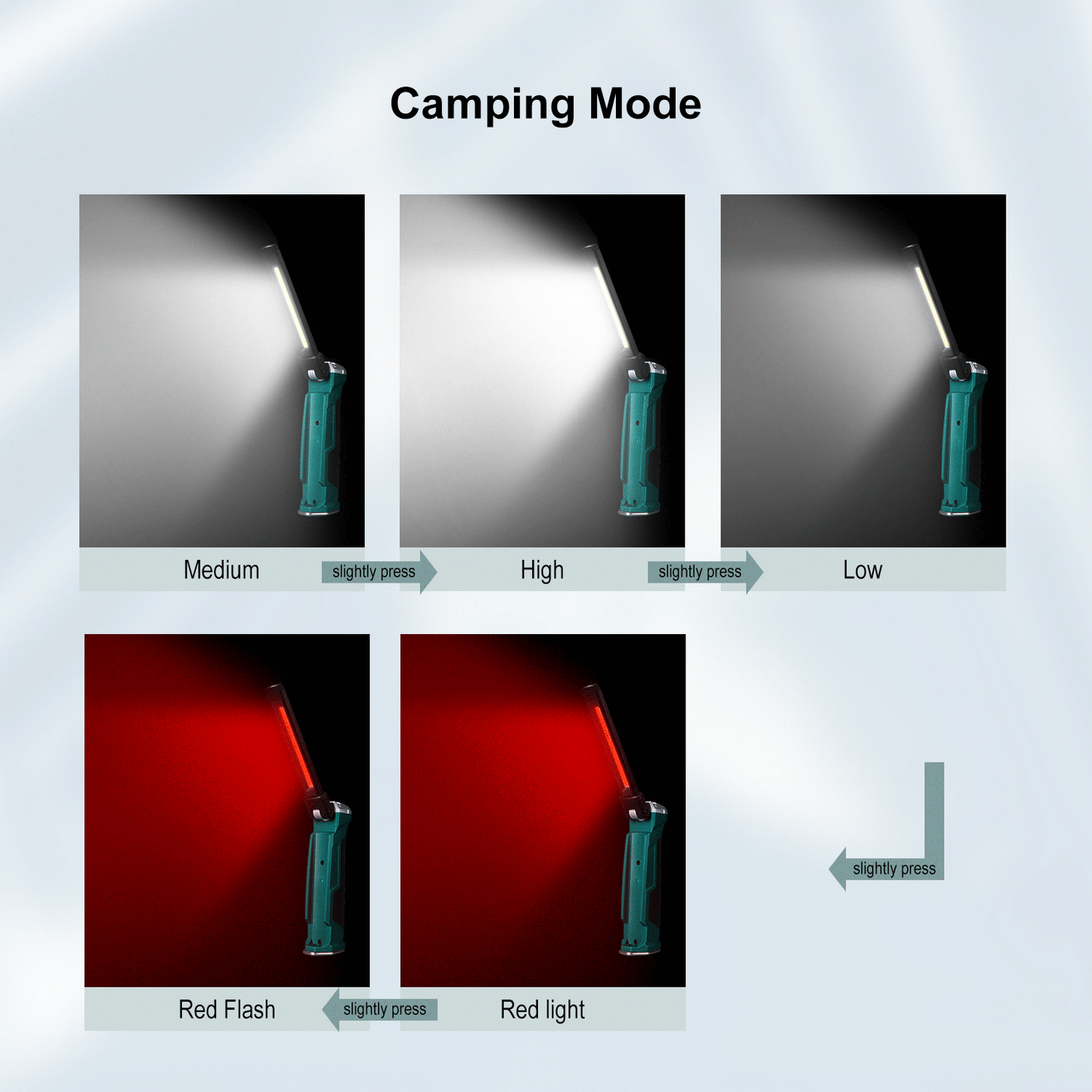 Klarus WL1 180° Tiltable & Rotatable USB-C Rechargeable Work Light