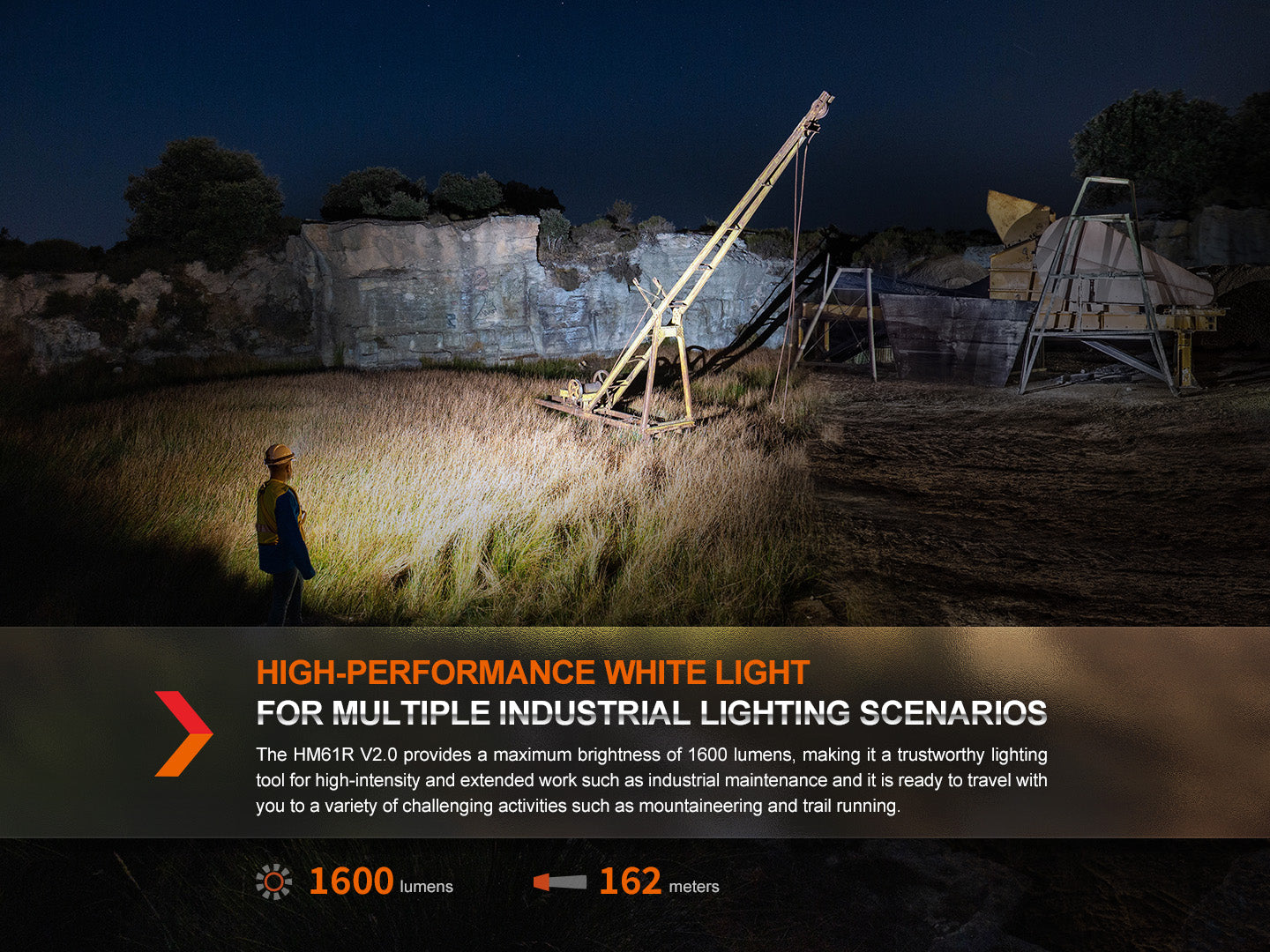 Fenix HM61R Right Angle Flashlight with Headlamp Feature