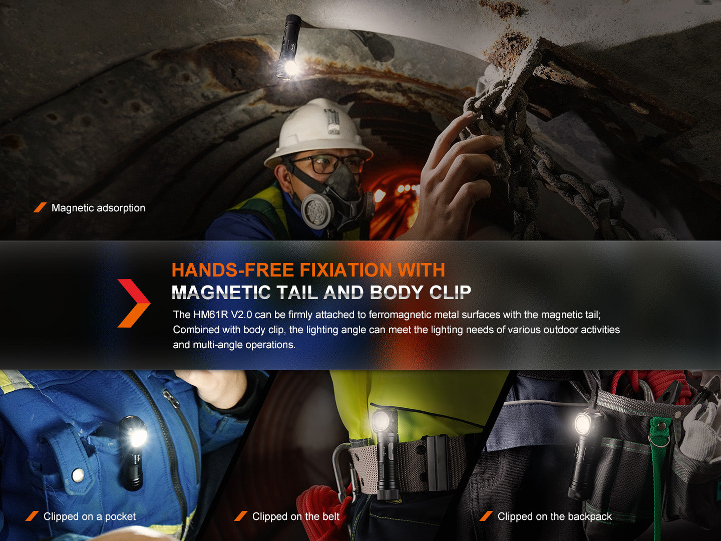Fenix HM61R Right Angle Flashlight with Headlamp Feature
