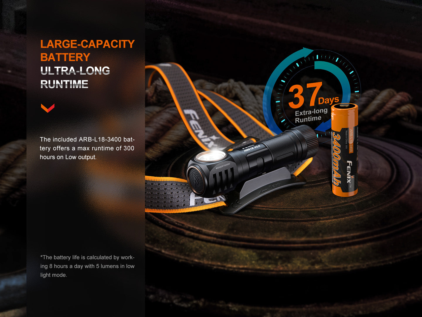 Fenix HM61R Right Angle Flashlight with Headlamp Feature