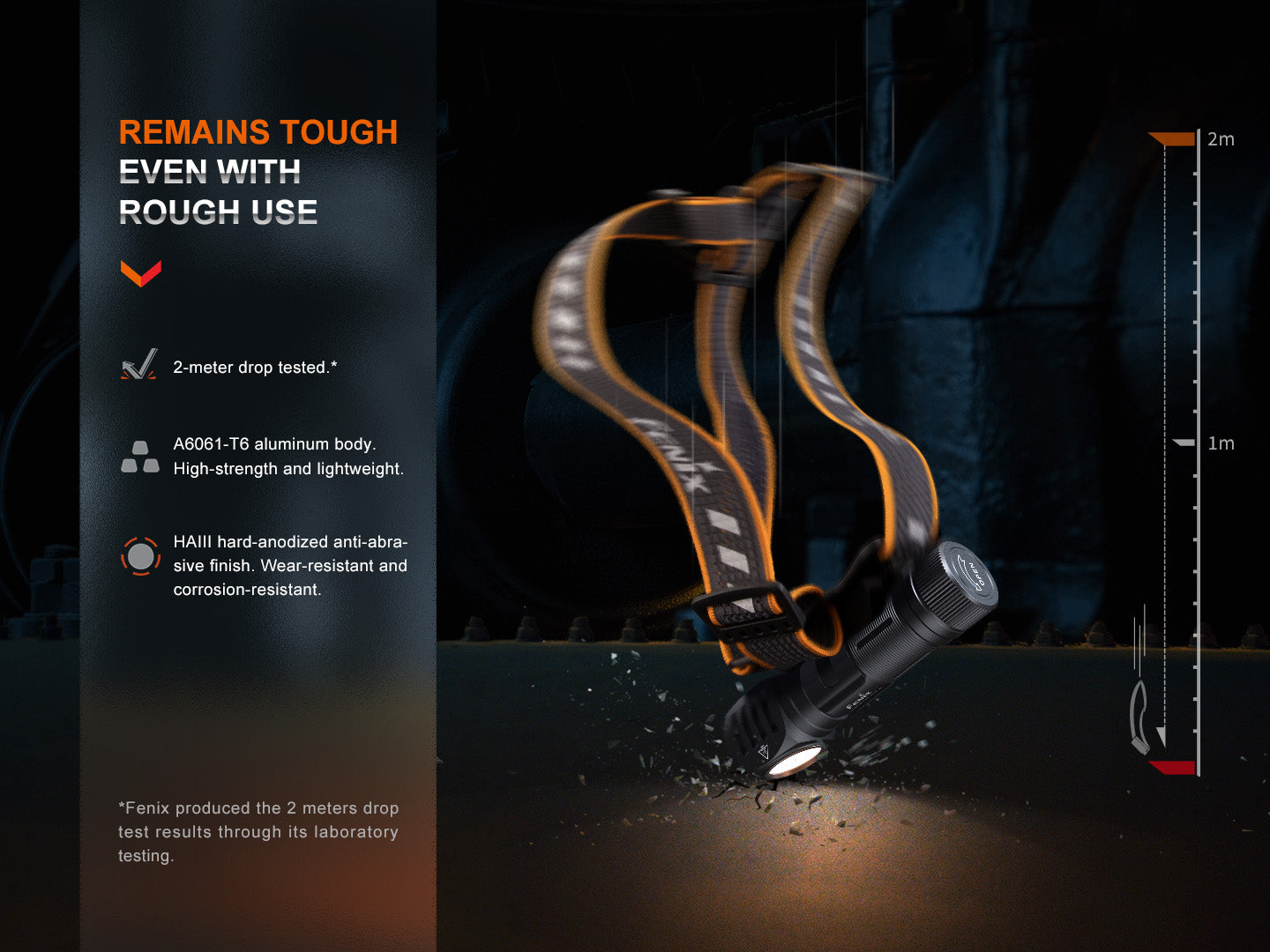 Fenix HM61R Right Angle Flashlight with Headlamp Feature