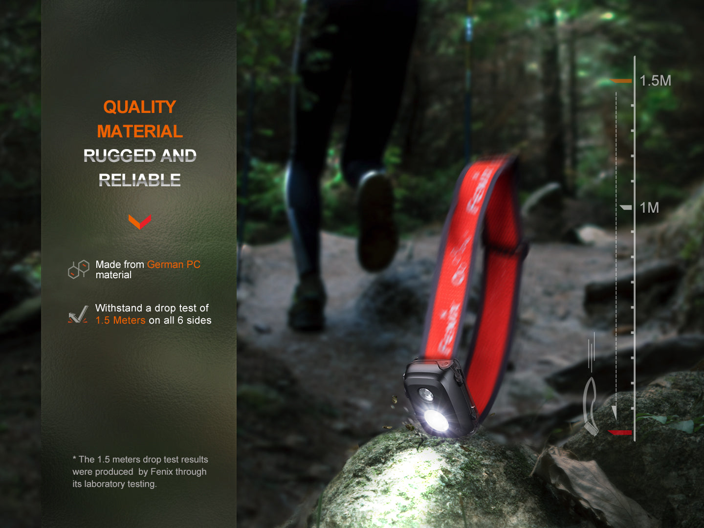 Fenix HL16 Lightweight Headlamp For Trail Running, Hiking, Camping, Fishing & Etc