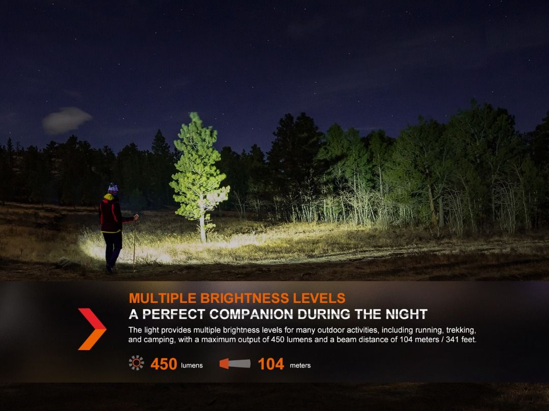 Fenix HL16 Lightweight Headlamp For Trail Running, Hiking, Camping, Fishing & Etc
