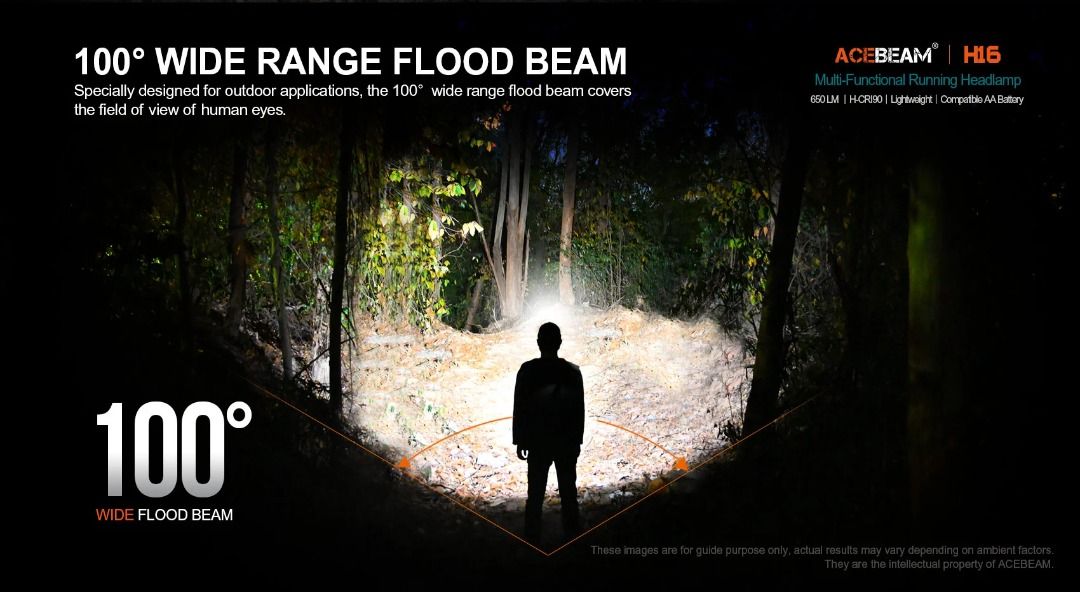Acebeam H16 Compact Lightweight Rechargeable Headlamp