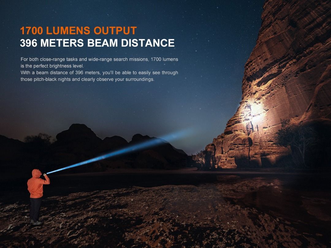 Fenix PD36R V2 USB-C Rechargeable Flashlight