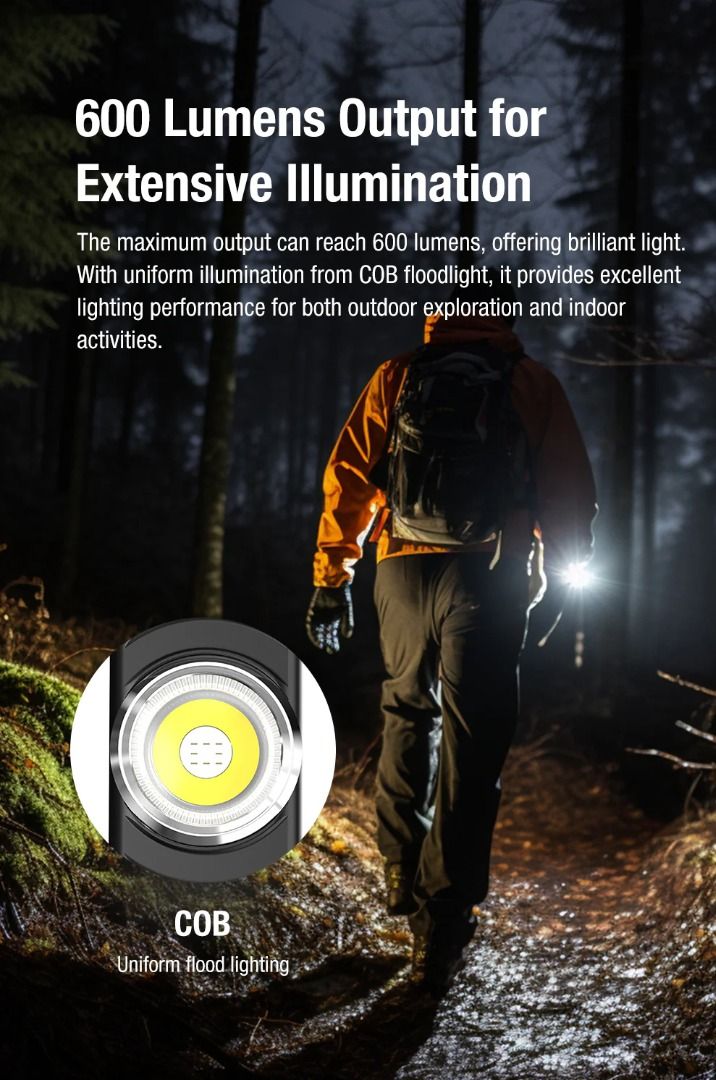 Klarus E5 Ultra Slim Compact Multi-Purpose EDC Flashlight