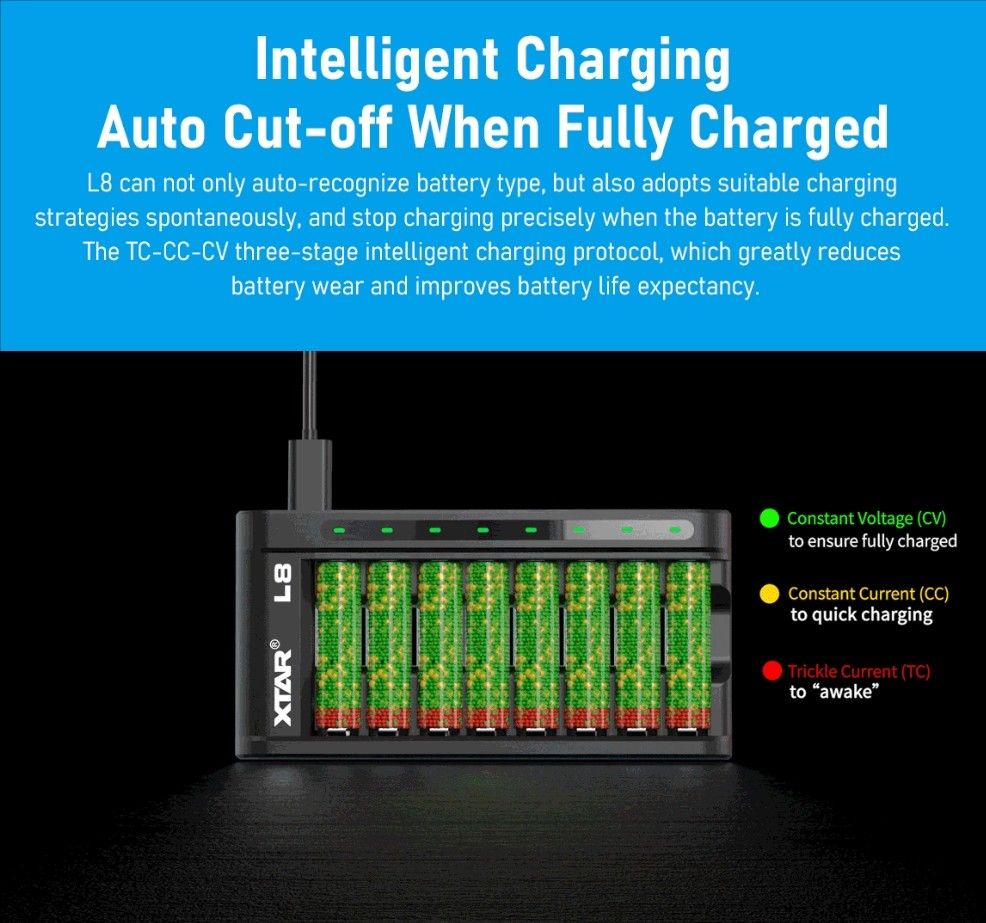 XTAR L8 1.5V Li-ion / 1.2V Ni-MH AA/AAA Battery Charger