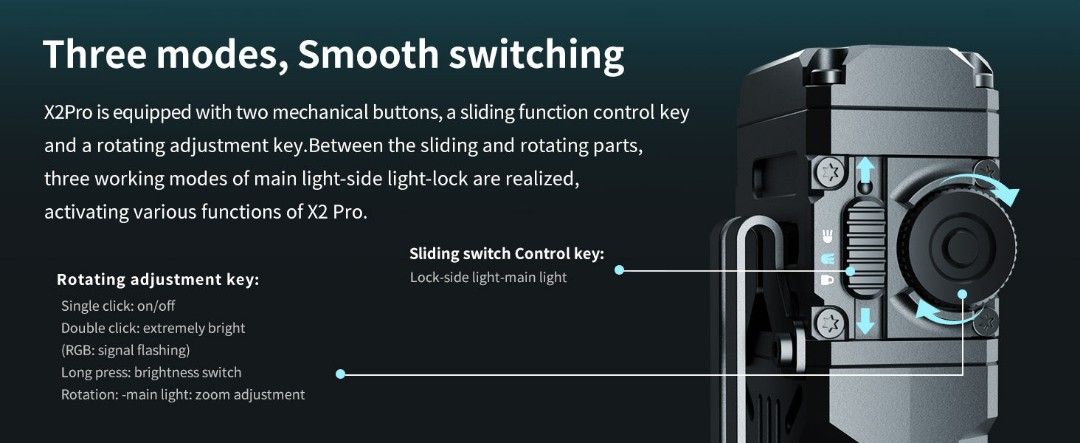 Wuben X2 Pro RGB Multi-Function Everyday Carry Flashlight