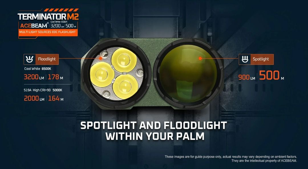 Acebeam Terminator M2 Compact Dual Beam Distance Flashlight