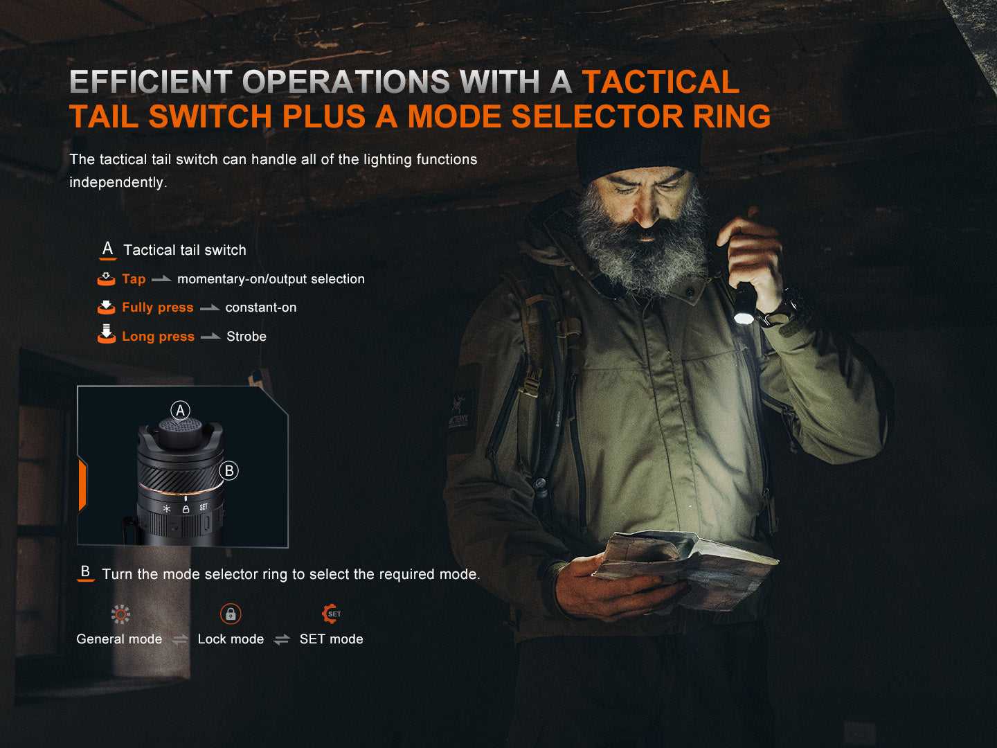 Fenix PD45R Ace Rechargeable Tactical Flashlight