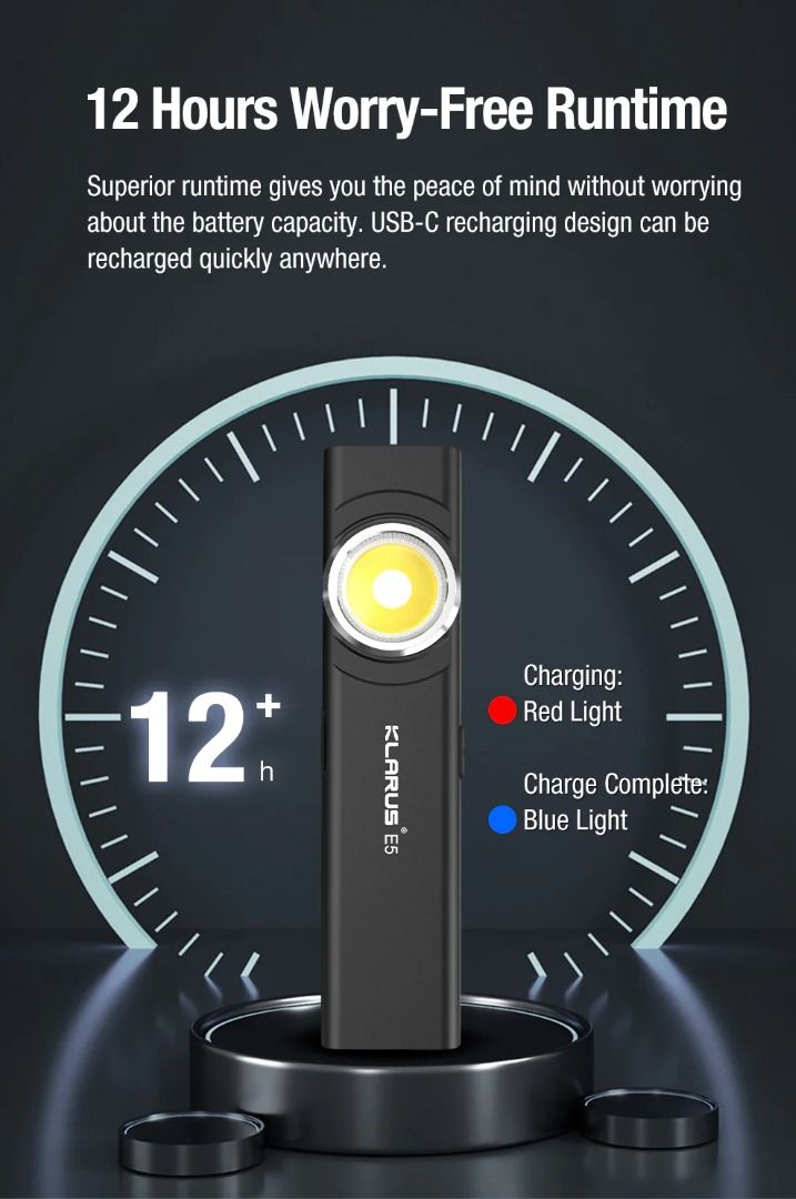 Klarus E5 Ultra Slim Compact Multi-Purpose EDC Flashlight