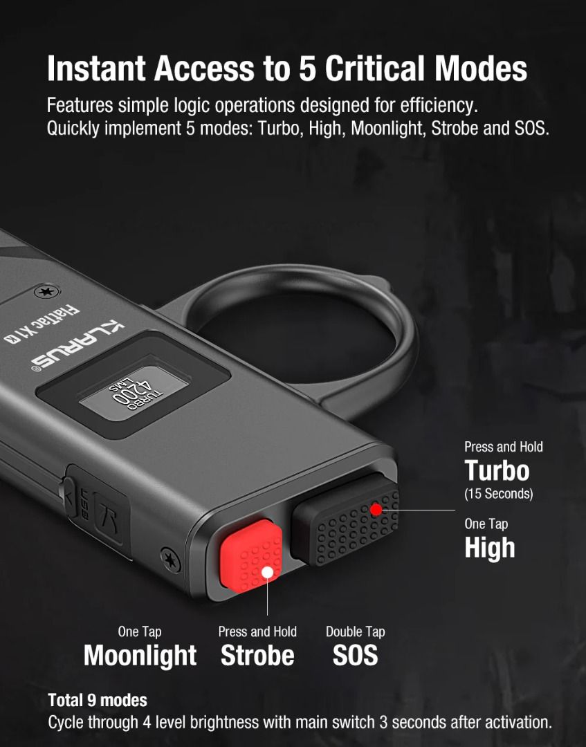Klarus FlatTac X1 Ultra Slim Intelligent Tactical Flashlight