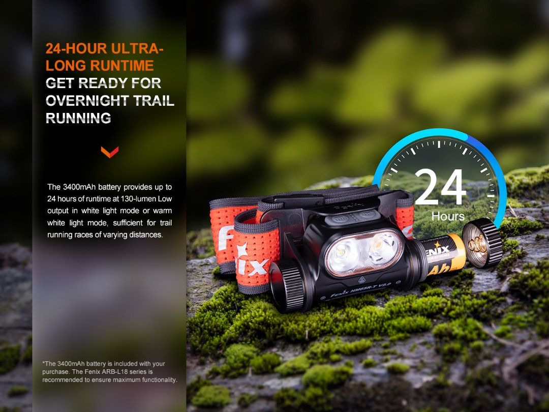 Fenix HM65R-T V2 Magnesium Headlamp With Emergency Whistle