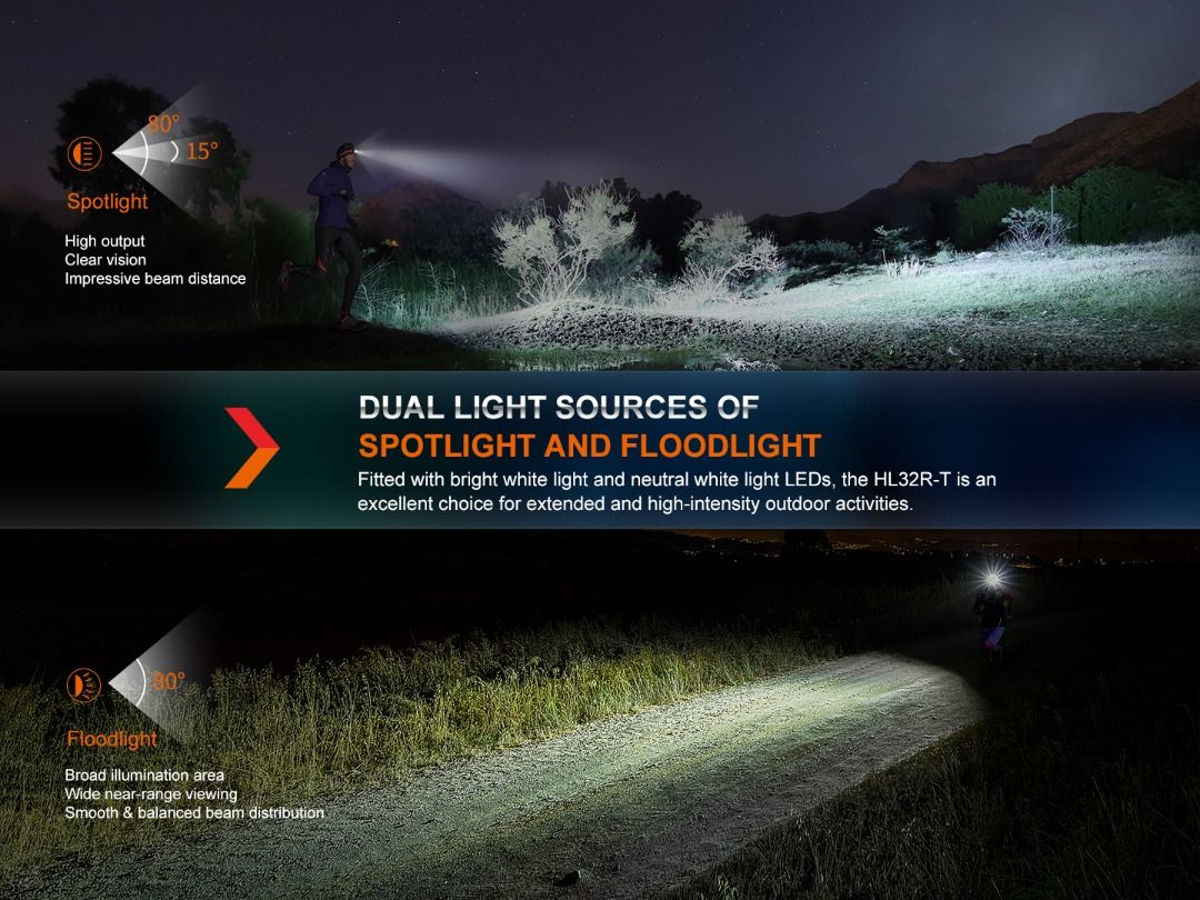 Fenix HL32R-T Lightweight Trail Running Headlamp