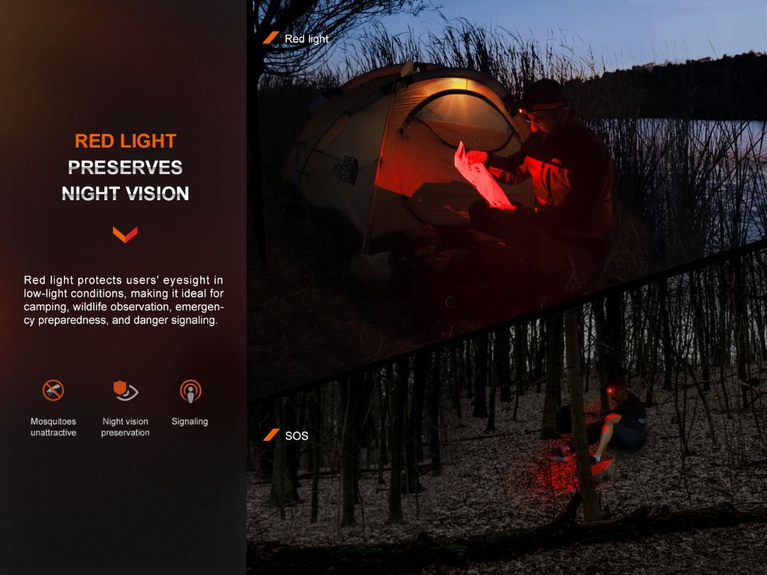 Fenix HL16 Lightweight Headlamp For Trail Running, Hiking, Camping, Fishing & Etc