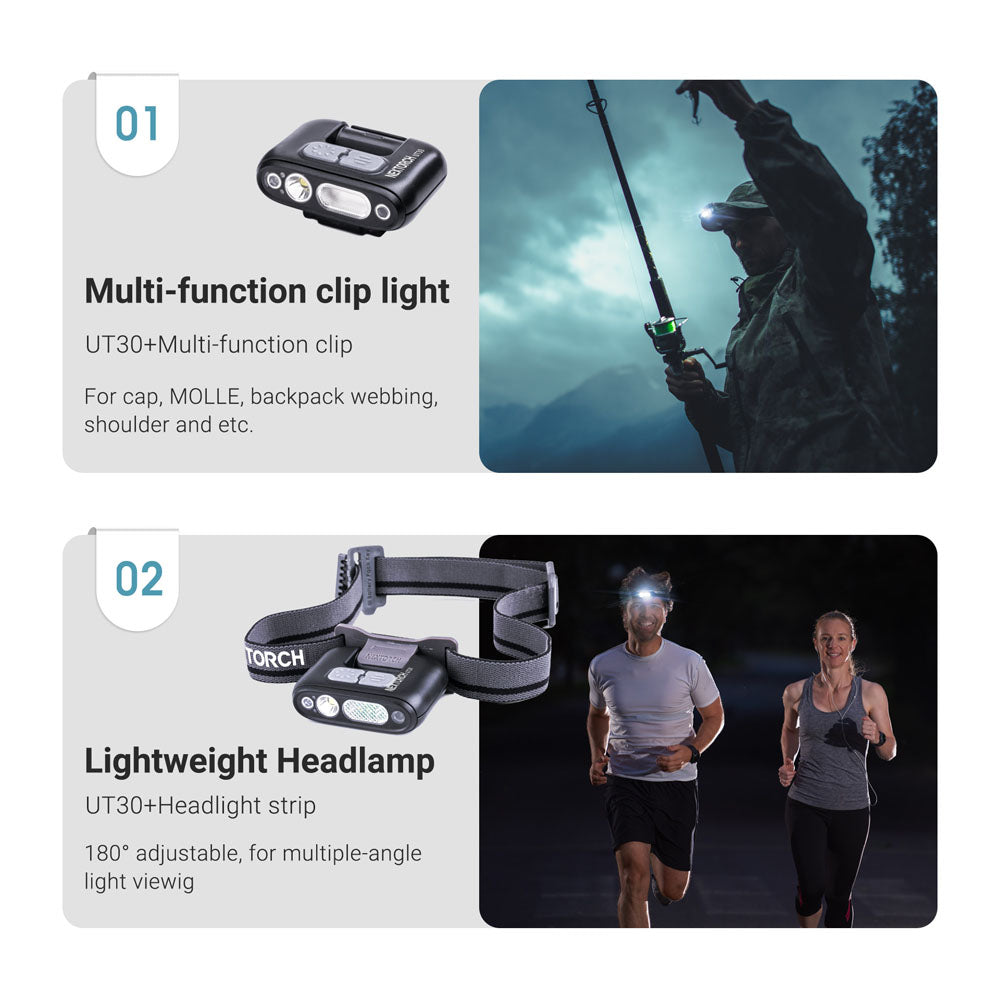 Nextorch UT30 Smart Sensing Multi-Function Light