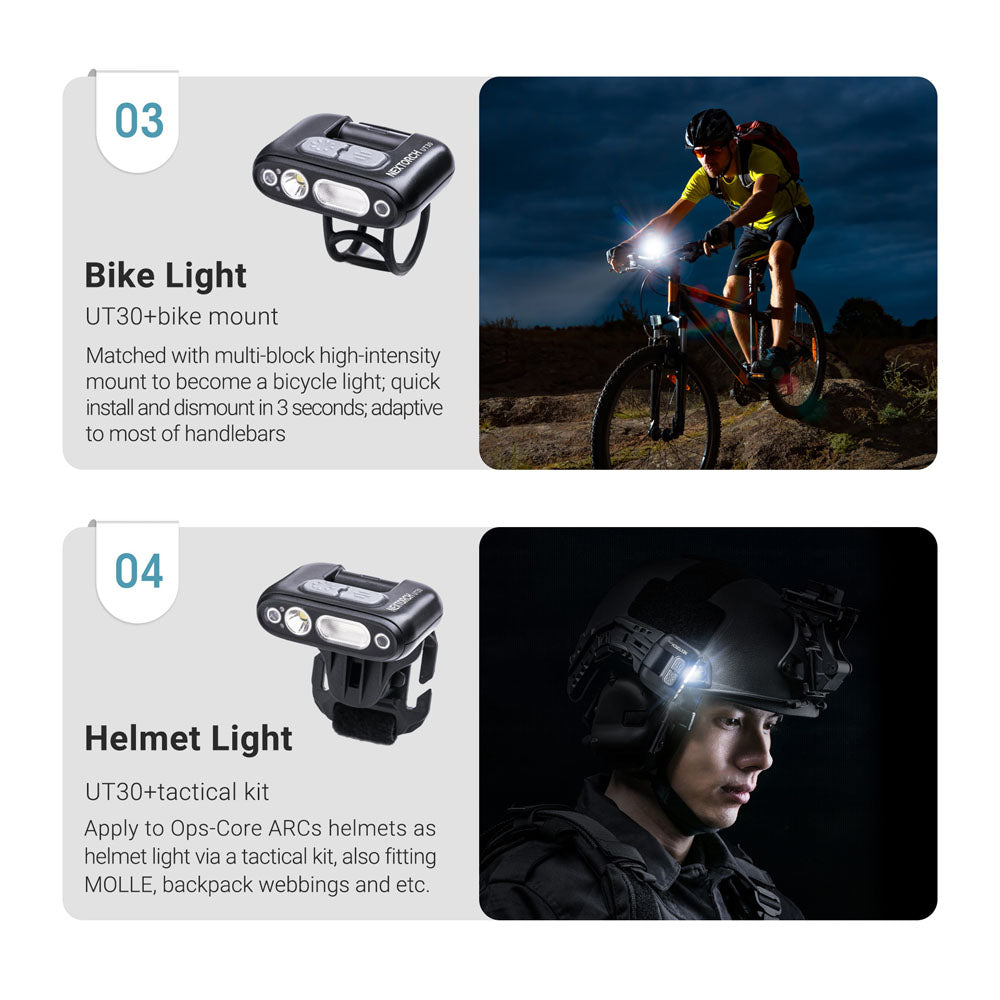 Nextorch UT30 Smart Sensing Multi-Function Light