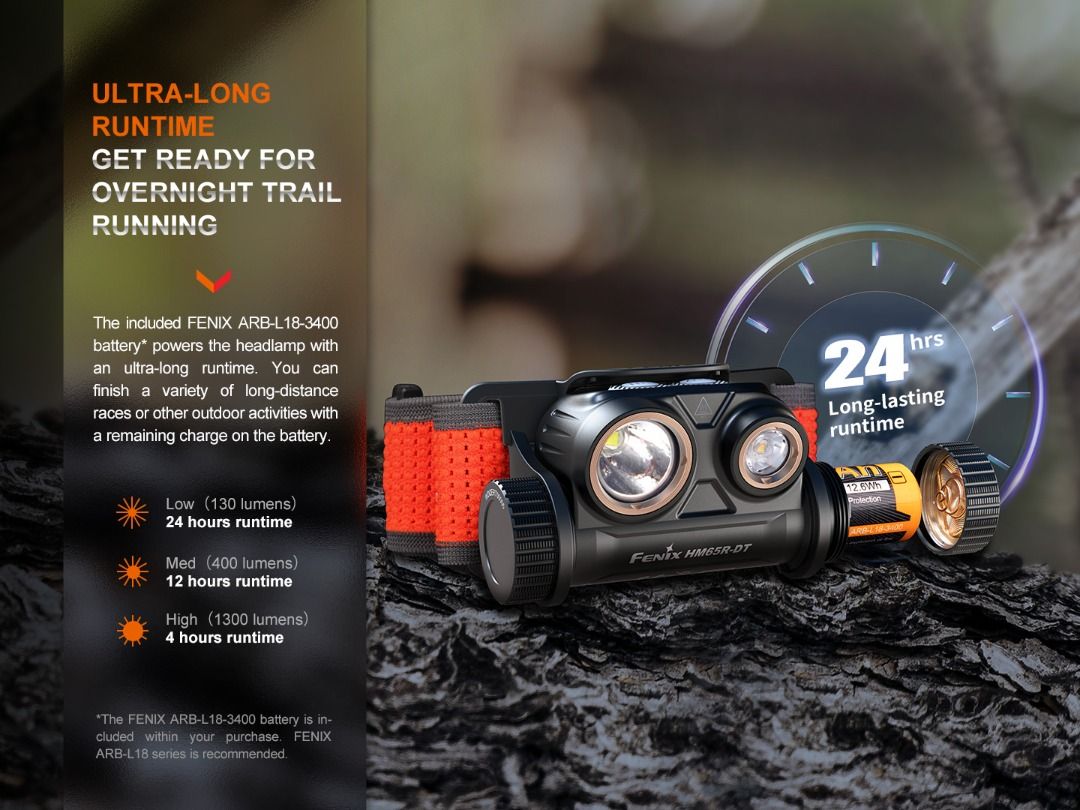 Fenix HM65R-DT High Performance Magnesium Trail Running Headlamp