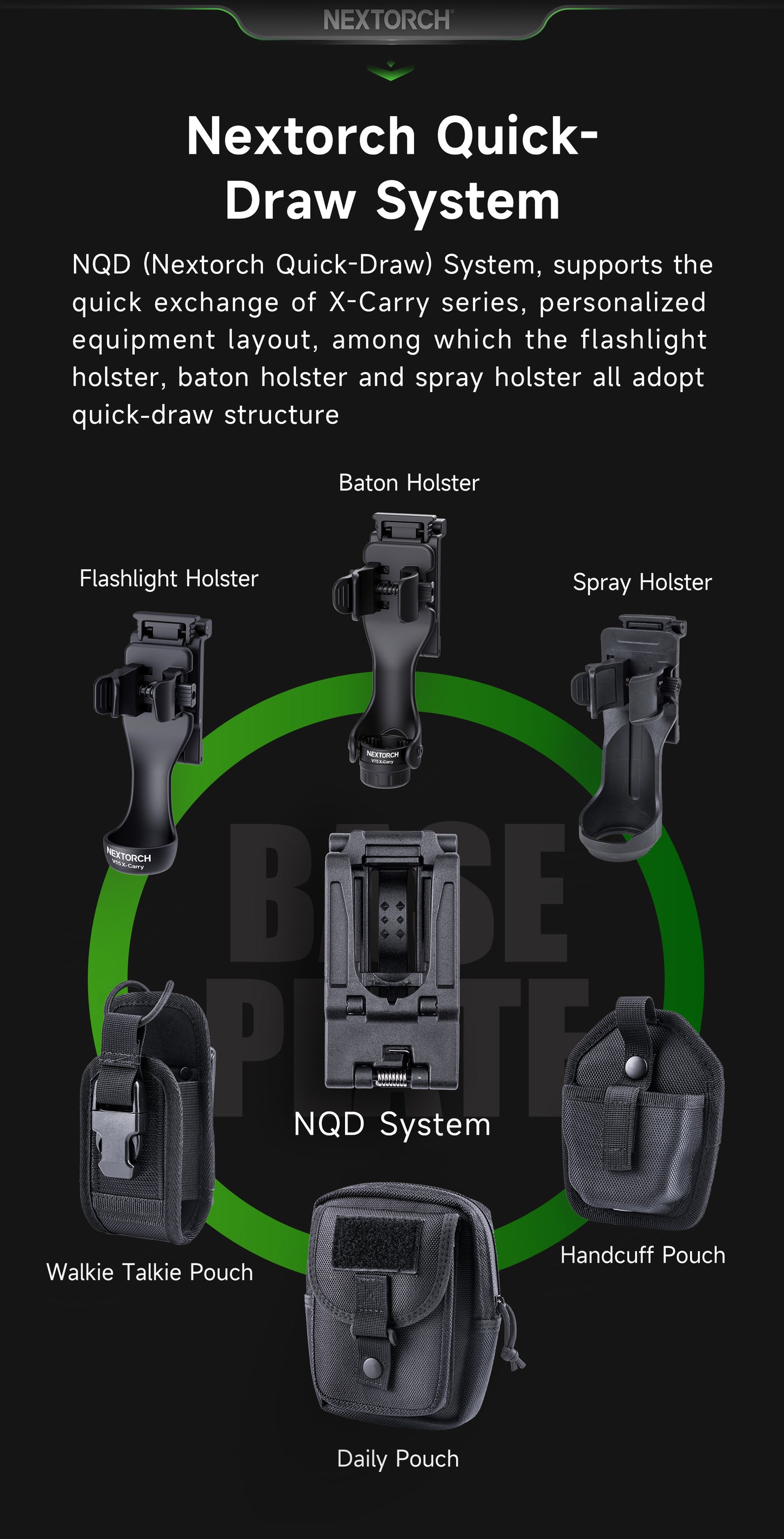 Nextorch V23 Quick Draw Tactical Utility Pouch