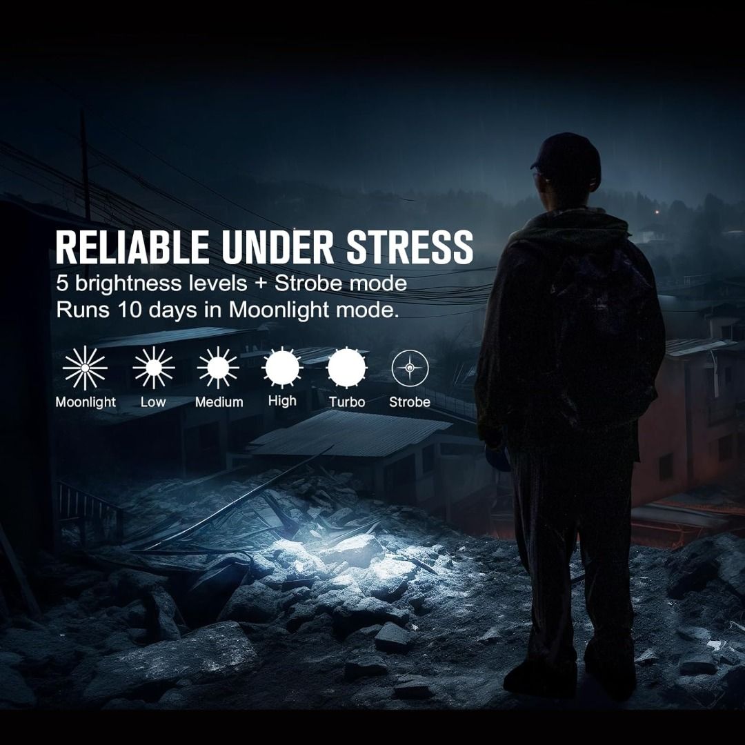 Olight Arflex 90° Degree Rotating Head EDC Flashlight