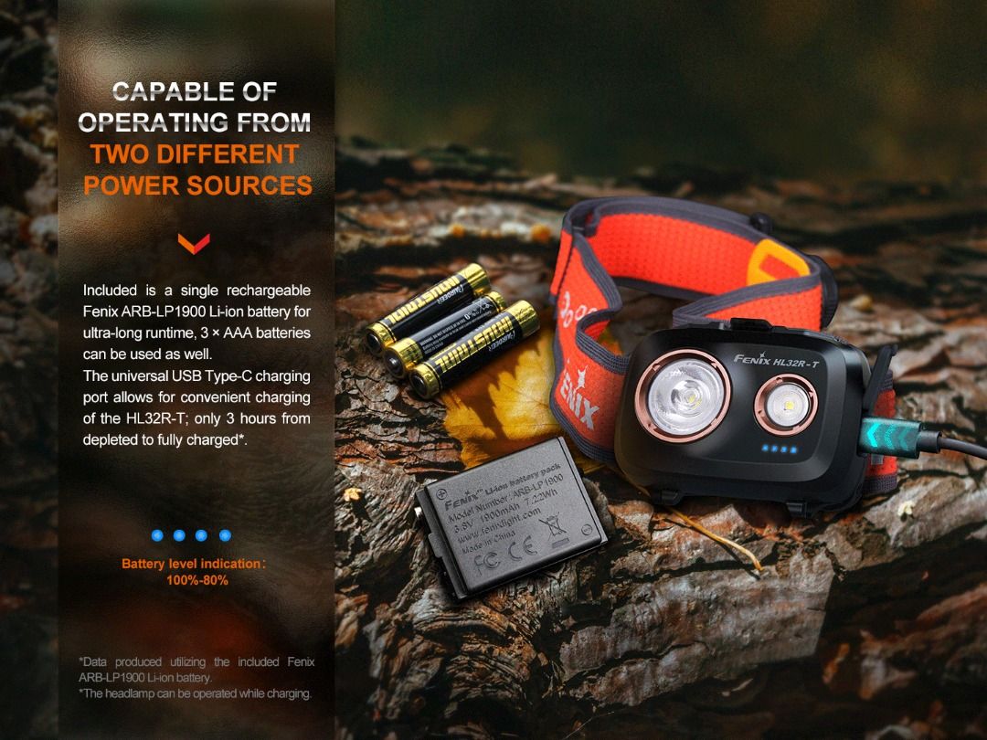 Fenix HL32R-T Lightweight Trail Running Headlamp