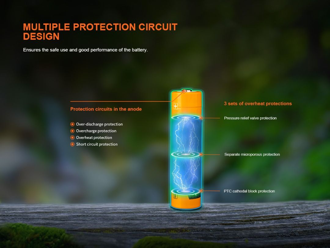Fenix ARB-L18-4000U 18650 Rechargeable Battery With USB-C Charging Port
