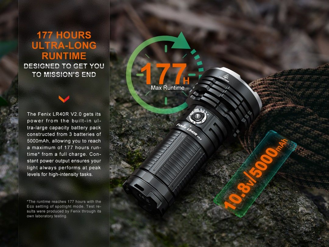 Fenix LR40R V2 High Power Flashlight_15,000 Lumens_900 Meters Throw