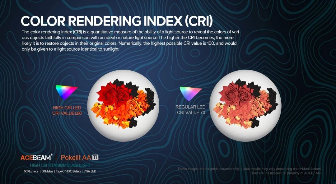 Acebeam Pokelite AA Titanium High CRI Flashlight