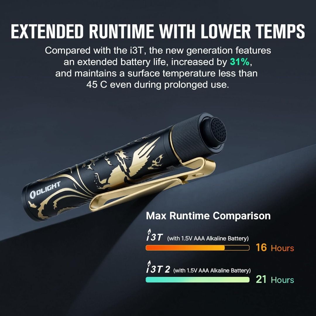 (Limited Edition) Olight i3T 2 Dragon Phoenix Everyday Carry Flashlight