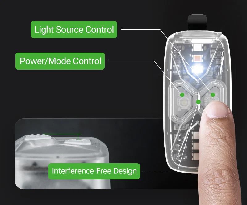 Nextorch UT41 Multi-Color Signal Light (6 Color In 1)