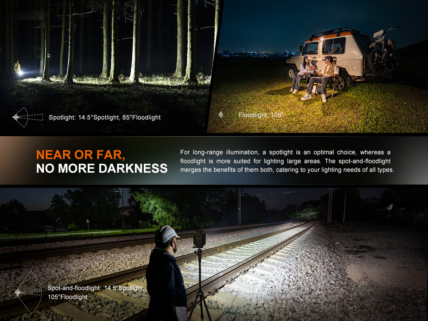 Fenix CL27R Spot-And-Floodlight Outdoor Lantern