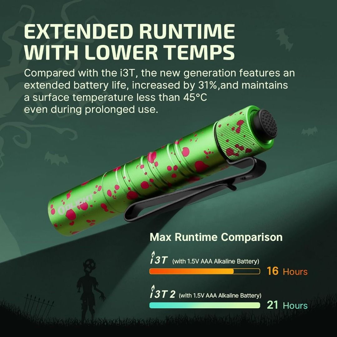 (Limited Edition) Olight i3T 2 Zombie EDC Flashlight
