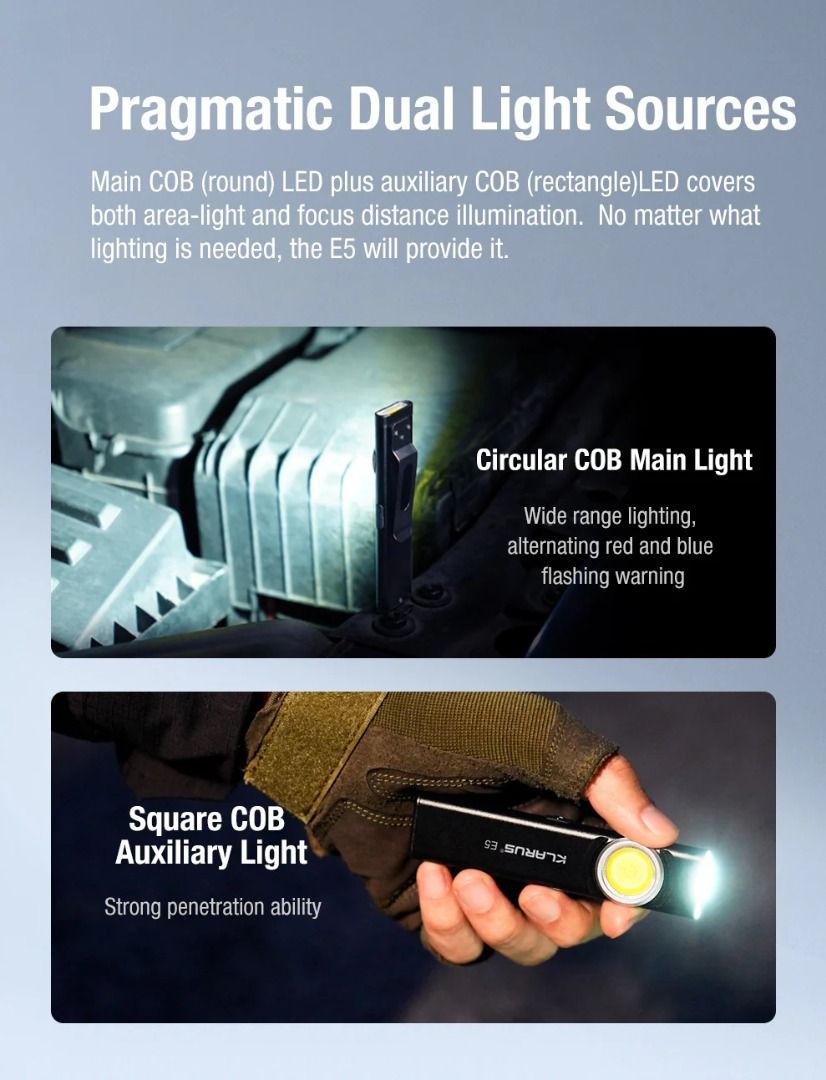 Klarus E5 Ultra Slim Compact Multi-Purpose EDC Flashlight