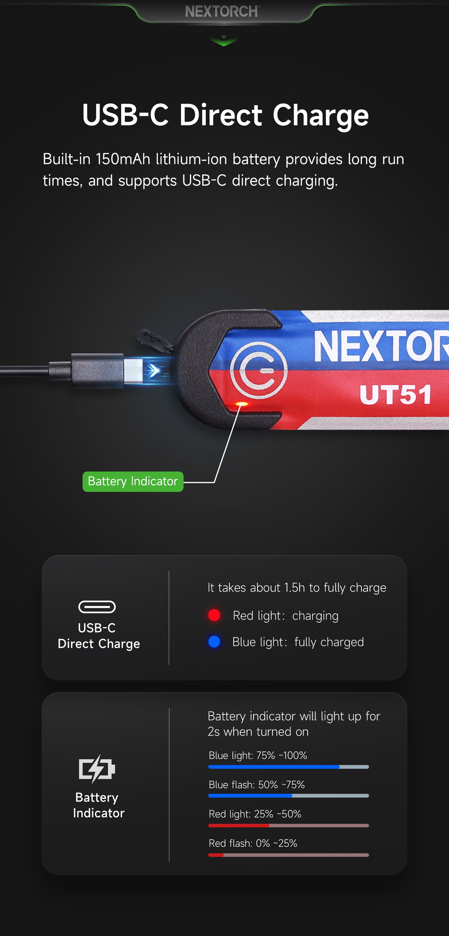 Nextorch UT51 / UT51L Red-Blue Warning Bracelet