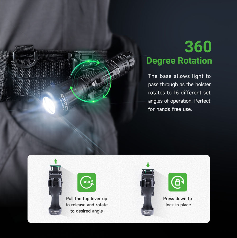 Nextorch V55 / V55L Quick Draw Tactical Flashlight Holster