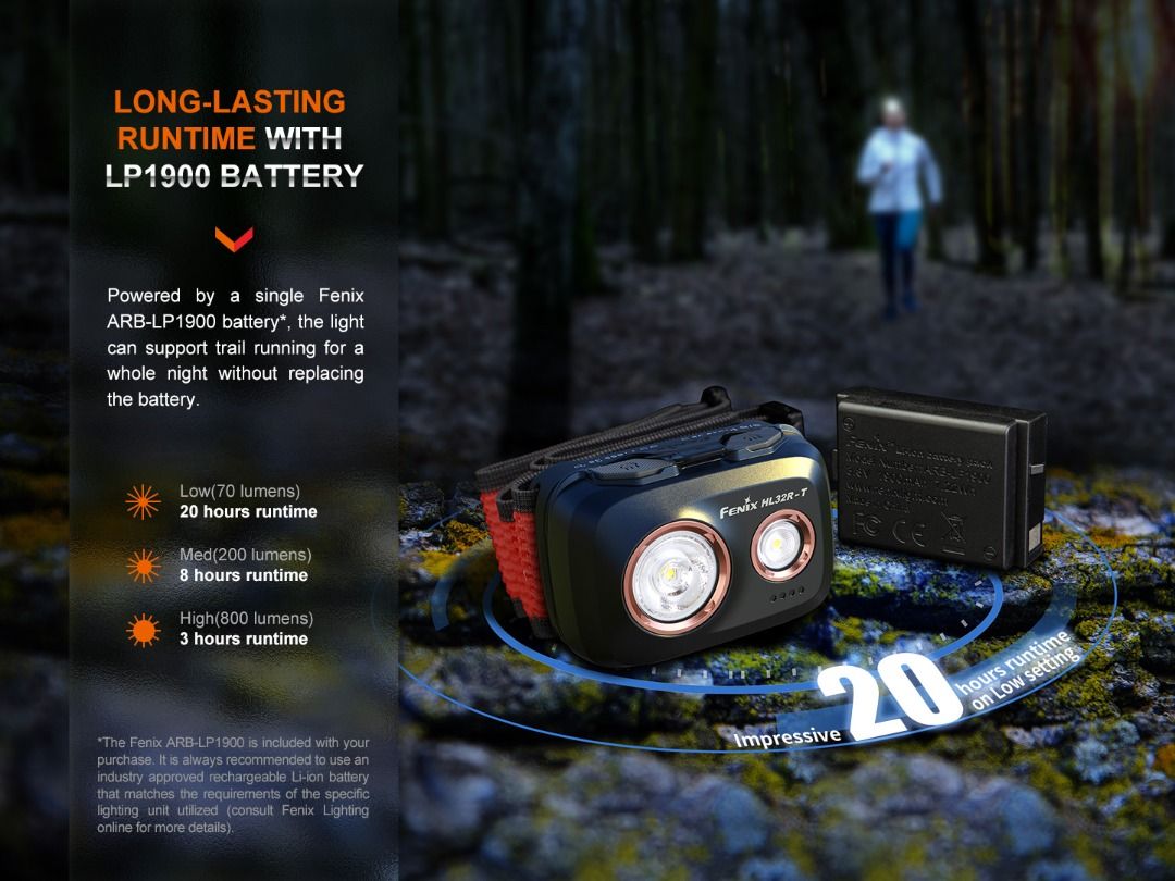 Fenix HL32R-T Lightweight Trail Running Headlamp