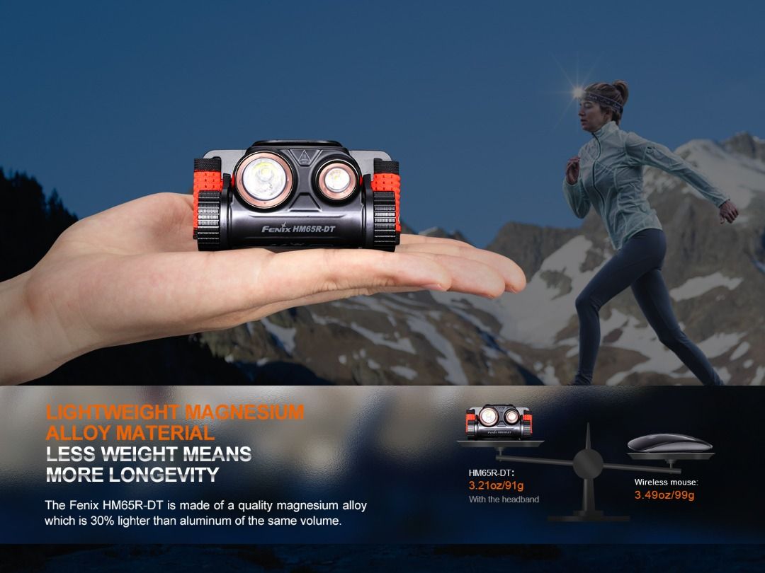 Fenix HM65R-DT High Performance Magnesium Trail Running Headlamp