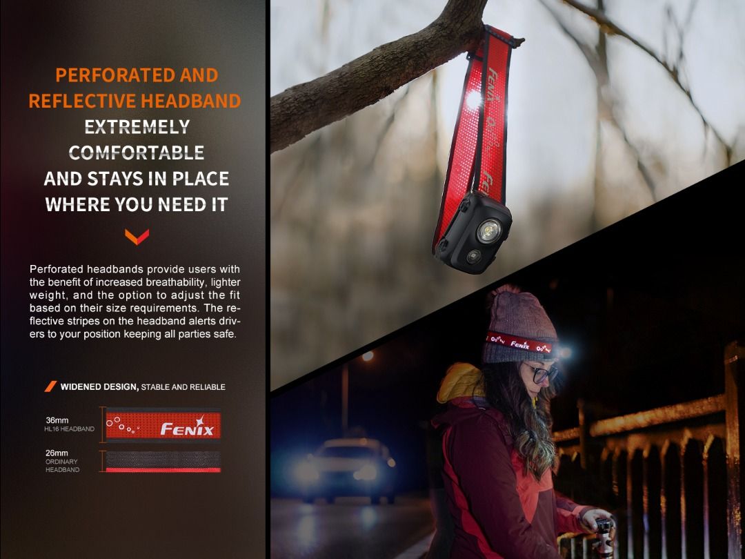 Fenix HL16 Lightweight Headlamp For Trail Running, Hiking, Camping, Fishing & Etc